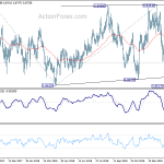 eurgbp20190219a2