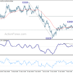 eurgbp20190219b1