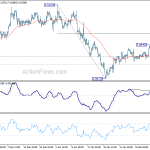 eurgbp20190220a1