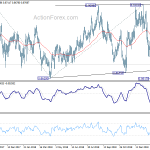 eurgbp20190220a2