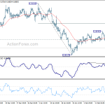 eurgbp20190221a1