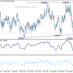 eurgbp20190221a2