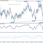 eurgbp20190222a2