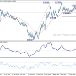 eurgbp20190223w3