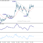 eurgbp20190223w4