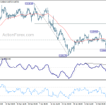 eurgbp20190225a1