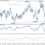 eurgbp20190225a2