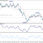 eurgbp20190226a1