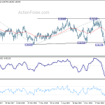 eurgbp20190226a2