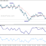 eurgbp20190226b1