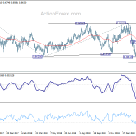 eurgbp20190226b2