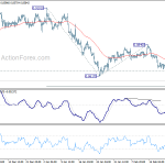 eurgbp20190227a1