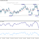 eurgbp20190227a2