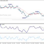 eurgbp20190227b1