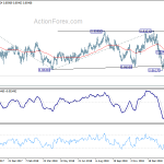 eurgbp20190227b2