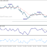 eurgbp20190228a1