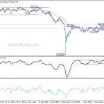 eurjpy20190202w1