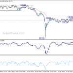 eurjpy20190204a1