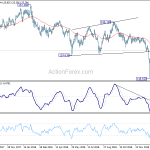 eurjpy20190204a2