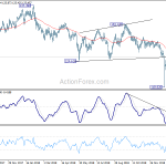 eurjpy20190205a2