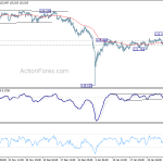 eurjpy2019020601