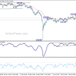 eurjpy20190207a1