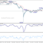 eurjpy20190208a1