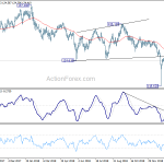 eurjpy20190208a2