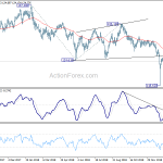 eurjpy20190209w2