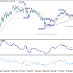 eurjpy20190209w3