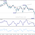 eurjpy20190211a2