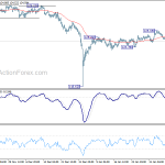 eurjpy20190212a1