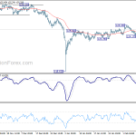 eurjpy20190213a1