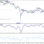 eurjpy20190214a1