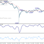 eurjpy20190216w1