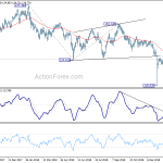 eurjpy20190216w2