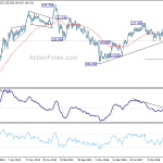 eurjpy20190216w3