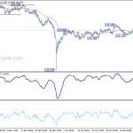 eurjpy20190218a1