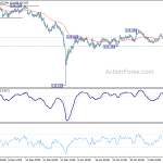 eurjpy20190219a1