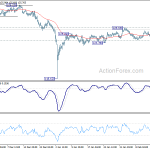 eurjpy20190220a1