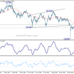 eurjpy20190221a2