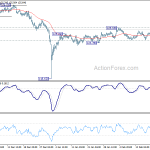 eurjpy20190222a1