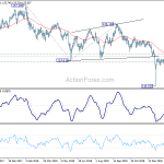 eurjpy20190222a2