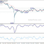 eurjpy20190225a1