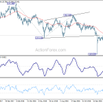 eurjpy20190225a2