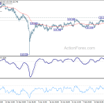 eurjpy20190227a1