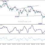 eurjpy20190227a2