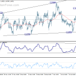 eurusd20190201a1