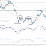 eurusd20190202w3