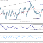 eurusd20190204b1